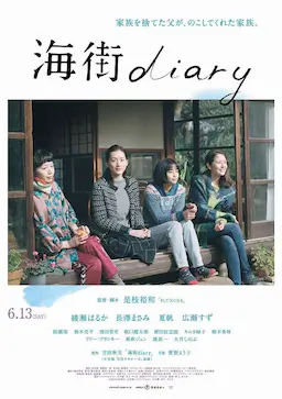 海街日记海报